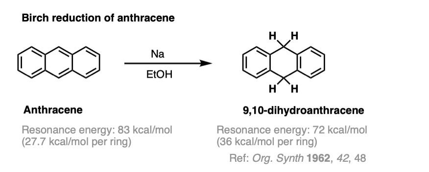 的蒽蒽桦树减少减少-溶解金属钠给9 10 dihydroanthracene