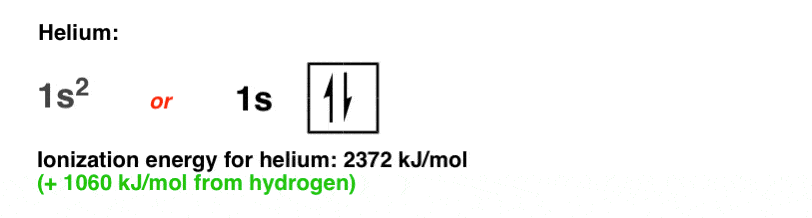 氦-电子-配置- 1 - s2 -与-电离-能源- 2372 kj - / -摩尔- 1060 kj / -摩尔- -比-氢