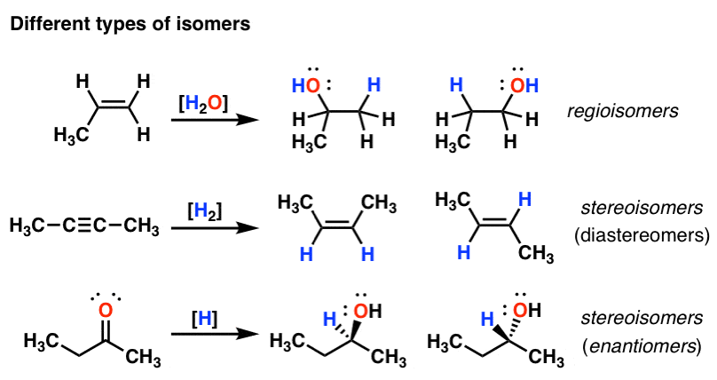 regioisomers立体异构体异构体和对映体的例子