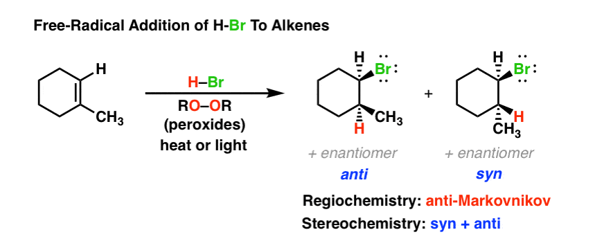 自由基的哈佛商业评论烯烃给反马氏regiochemistry syn和反产品