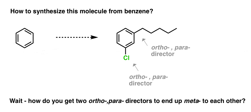 合成元chloropentylbenzene怎么做