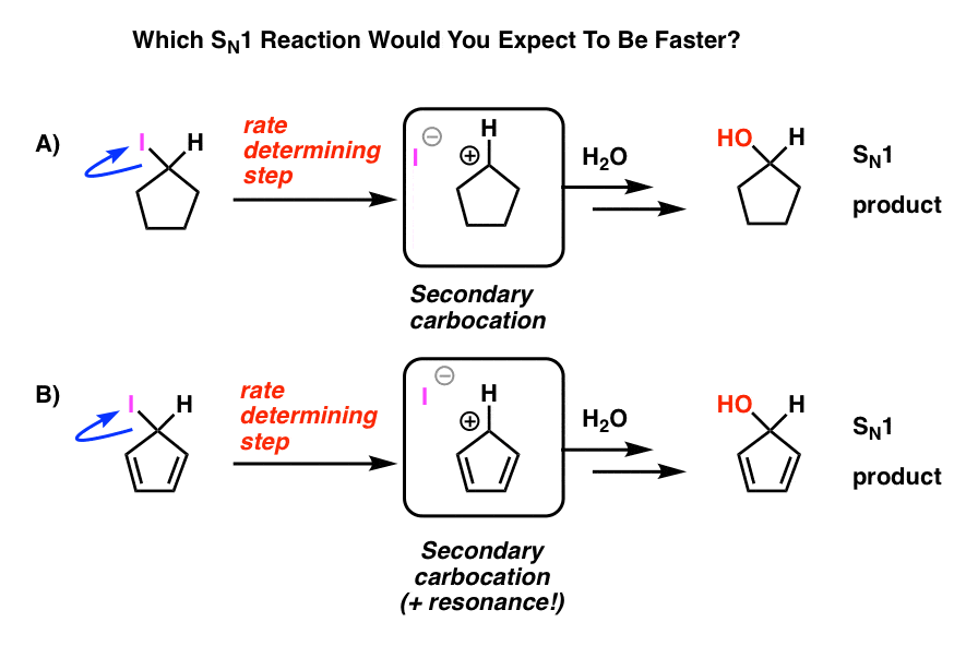 技巧问题sn1反应快环戊二烯基阳离子antiaromatic