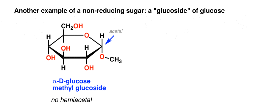 a-glucoside-of-glucose-with-an-acetal-is-not-a-reducing-sugar。