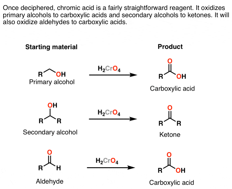 chromic-acid-oxidizes-primary-alcohols-to-carboxylic-acids-and-secondary-alcohols-to-ketonesgydF4y2Ba