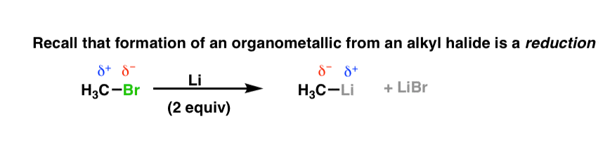 形成organolithium烷基卤化物是还原反应