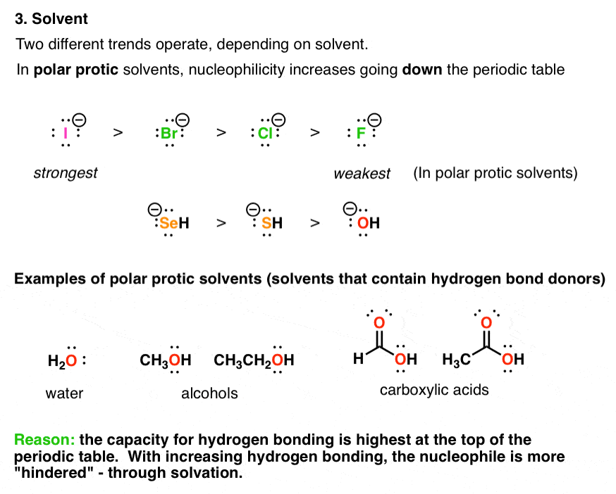 solvent-affects-nucleophilicity-polar-protic-solvents-nucleophilicity-increases-going-down-periodic-table-polar-aprotic-goes-in-reverse-direction。