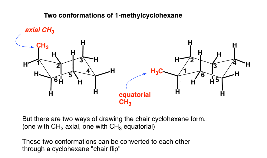 two-conformations-of-1-methylcyclohexane-drawn-chair-axial-and-equatorial-substituted-cyclohexane。