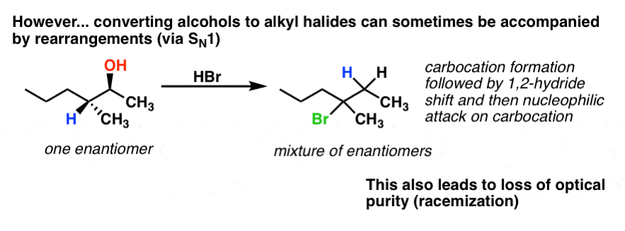 用强酸将醇转化为烷基卤化物可导致氢化物移位、烷基移位等重排反应