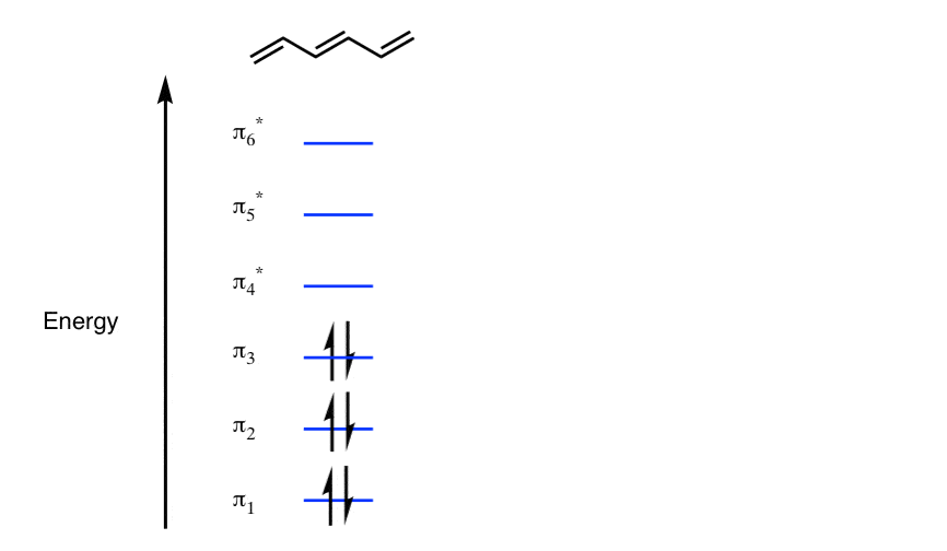 能量水平hexatriene栈线性方式