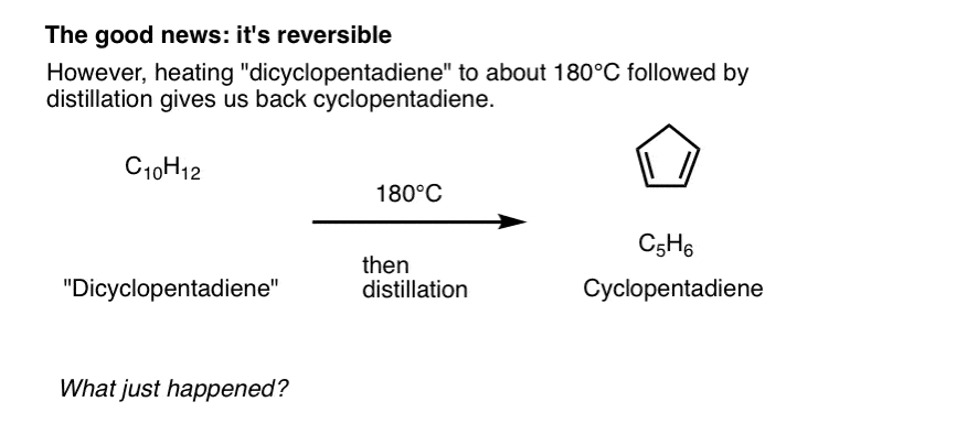 二环戊二烯在180摄氏度的加热导致复古一昼夜的桤木给cyclopetadiene开裂