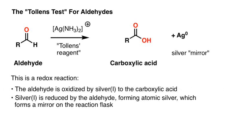 tollens-test-for-aldehydes-converts-aldehyde-to-carboxylic-acid-and-silver-mirror-redox。