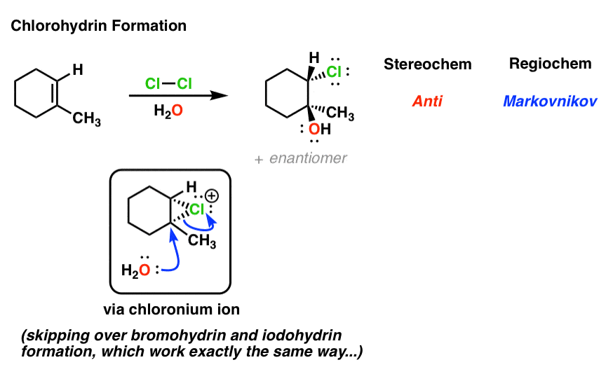 从烯烃与氯和氯乙醇形成水通过chloronium离子马氏
