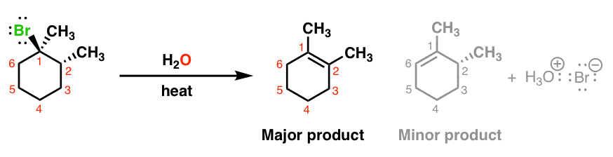 e1反应没有严格的立体化学要求扎伊采夫规则总是紧随其后