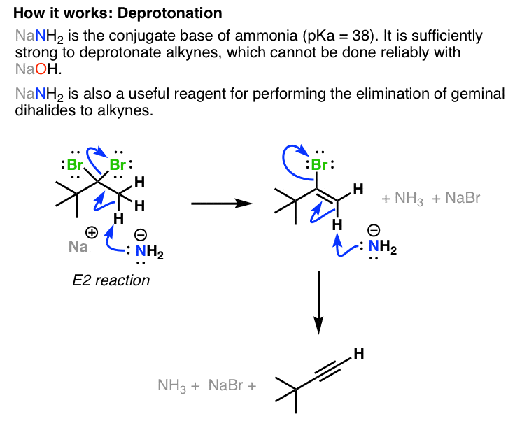 mechanism-for-nanh2-promoted-double-elimination-of-dihalides。