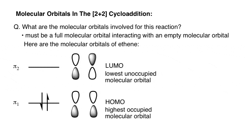 2 + 2环加成作用的分子轨道homo和lumo轨道重叠