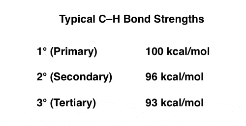 典型-债券的优点- - c - h -主- 100千卡,摩尔-二级- 96千卡,摩尔-叔- 93千卡摩尔