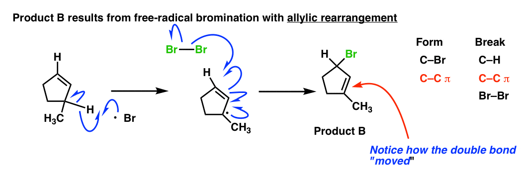 allylic-bromination-product-with-allylic-rearrangement-of-3-methylcyclopentene。
