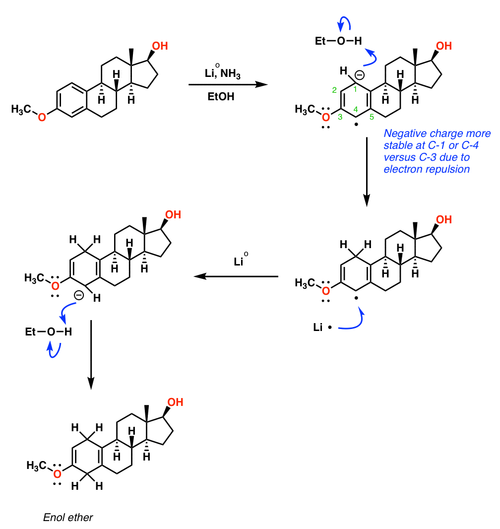 birch-reduction-on-methyl-ether-of-estradiol。