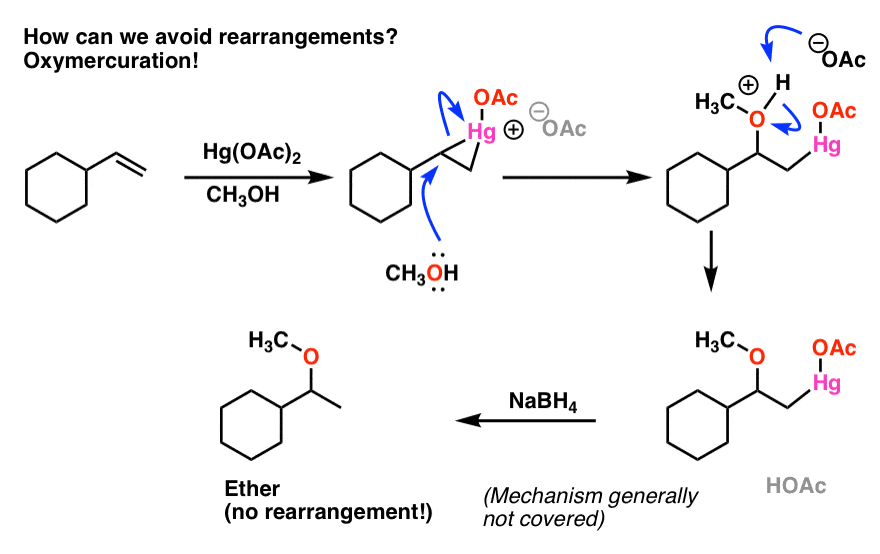 醚形成避免重组与nabh4 oxymercuration和治疗