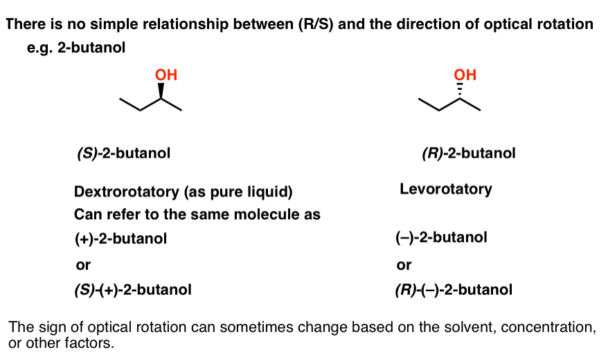 no-simple-relationship-between-r-s-and-direction-of-optical-rotation-eg-2-butanolgydF4y2Ba