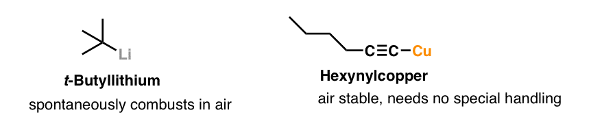 有机铜试剂非常惰性例如hexynylcopper板凳稳定与叔丁基锂