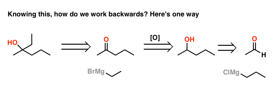 工作从三级醇醛通过retrosynthesis格氏反应