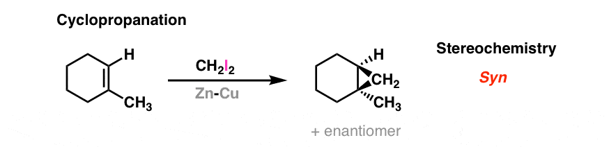 摘要烯烃和ch2i2 zn-cu西蒙斯史密斯给了环丙烷syn立体化学