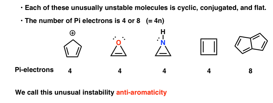 这些异常不稳定分子环共轭和平板π电子的数量是4或8 antiaromatid