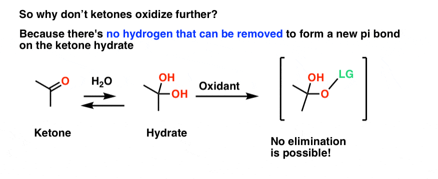 为什么不进一步而醛酮反应的原因是,只有碳碳键酮而不是氢碳gydF4y2Ba