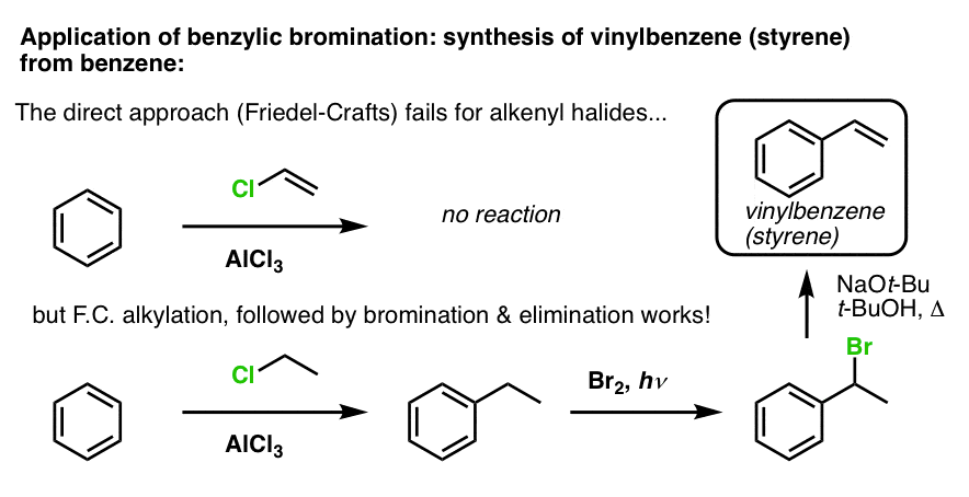 弗里德工艺品alklyation乙烯基卤化物失败但可以间接通过ethylbromide苄基的溴化和消除