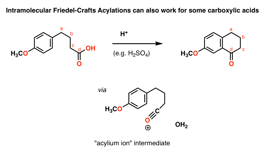 分子内弗里德尔工艺品用羧酸酰化反应和强酸给新环acylium离子