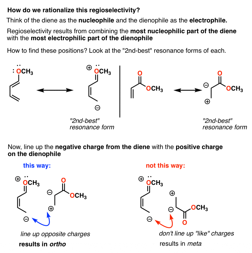 diels alder反应区域化学的合理化寻找次优共振形式排列相反电荷