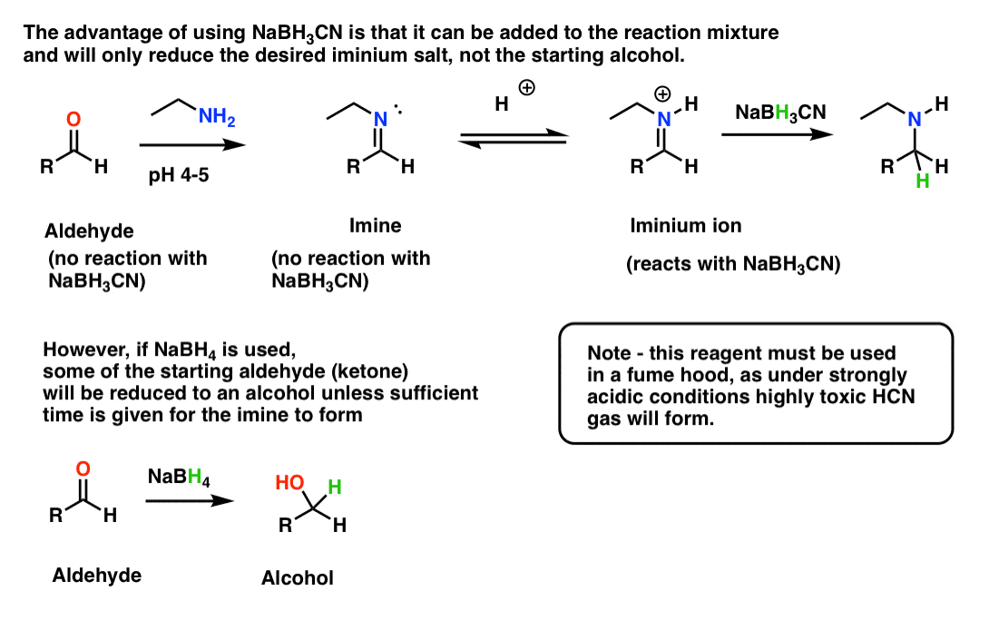使用nabh3 cn的优点是可以直接添加到反应混合物中