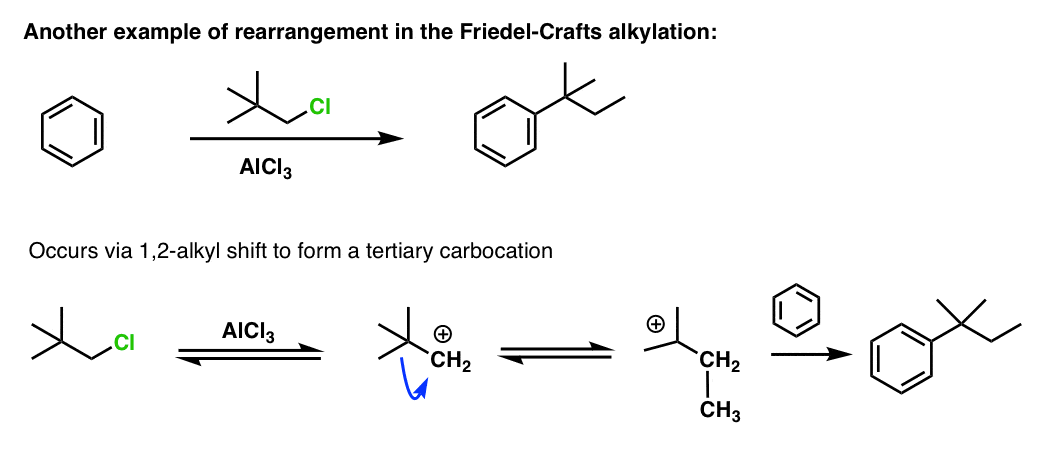 friedel crafts烷基化的重排，烷基移了12个