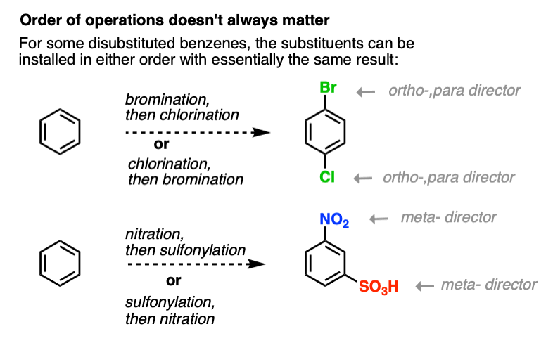 in-some-cases-order-of-operations-doesnt-matter-when-both-are-meta-directors-or-both-are-ortho-para。