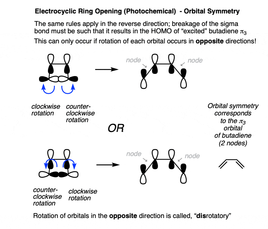 光化学条件下电环开环的轨道对称性