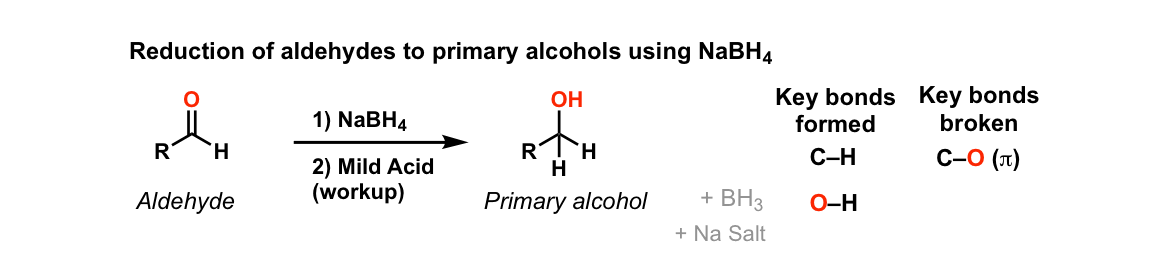 减少醛与nabh4主要醇