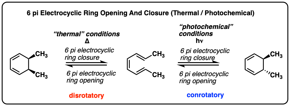 0-summary-thermal和光化学electrocyclic反应