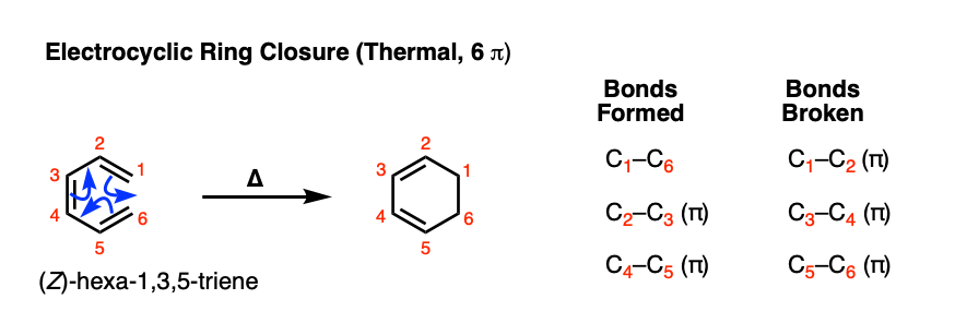 1-thermal electrocyclic环关闭