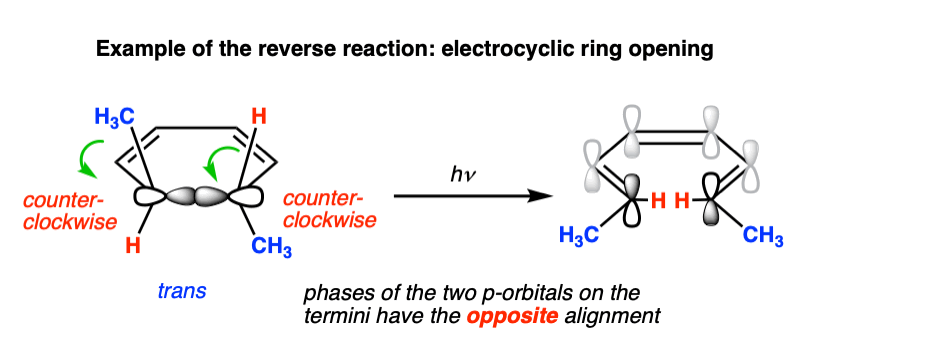 16-photochemical开环己二烯electrocyclic