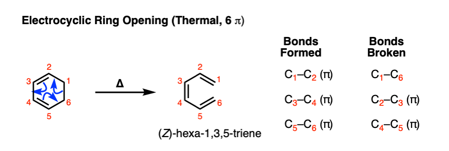 2-thermal electrocyclic环关闭6π