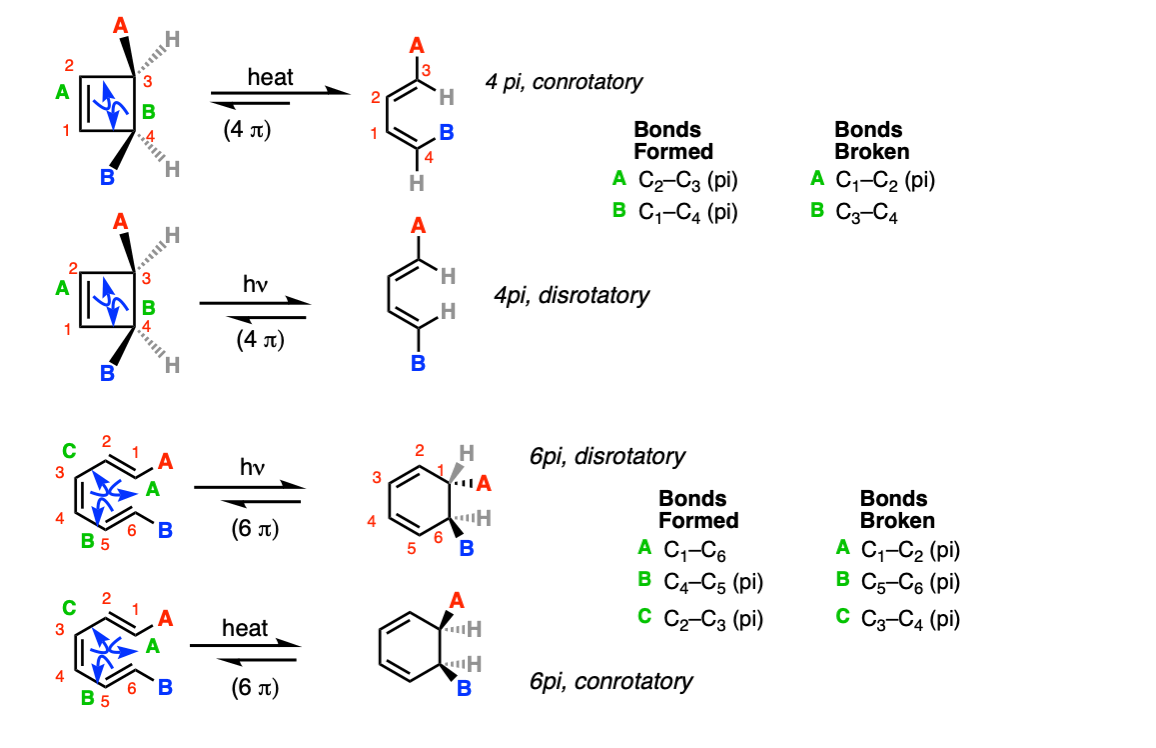 3-mechanism electrocyclic反应