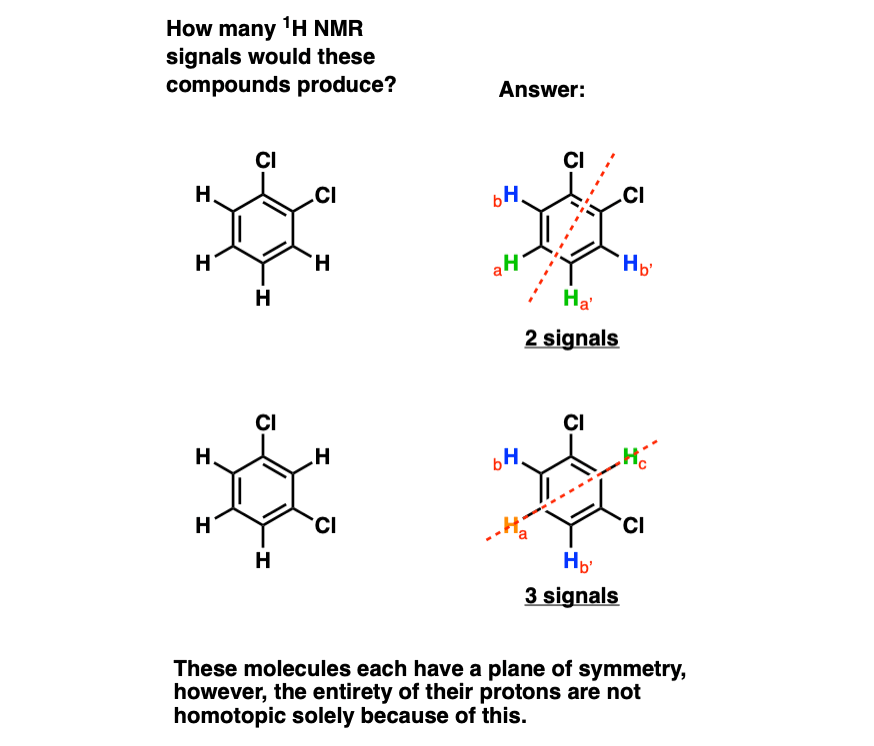 quiz-chemical-shift-equivalence-answer。