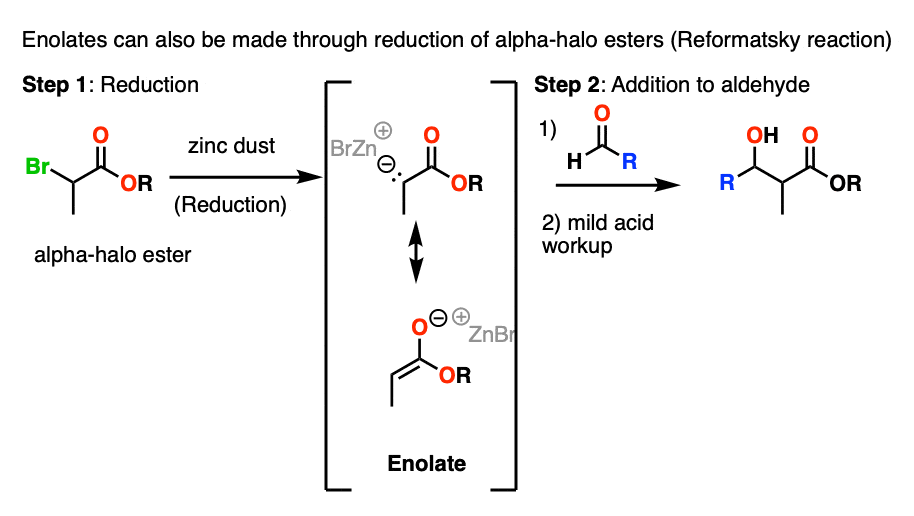 还原形成enolates-reformatsky-addition醛