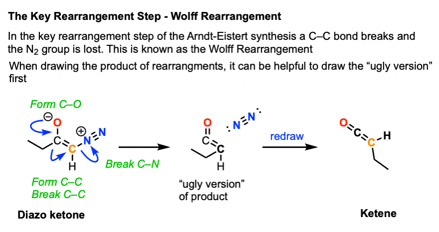 阿恩特的沃尔夫rearrangment一步eistert diazoketone的综合