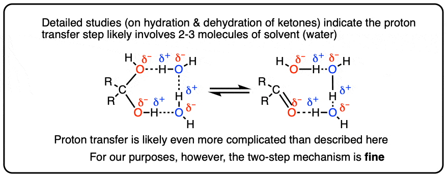F1-concerted-proton-transfer-2-3molecules的水