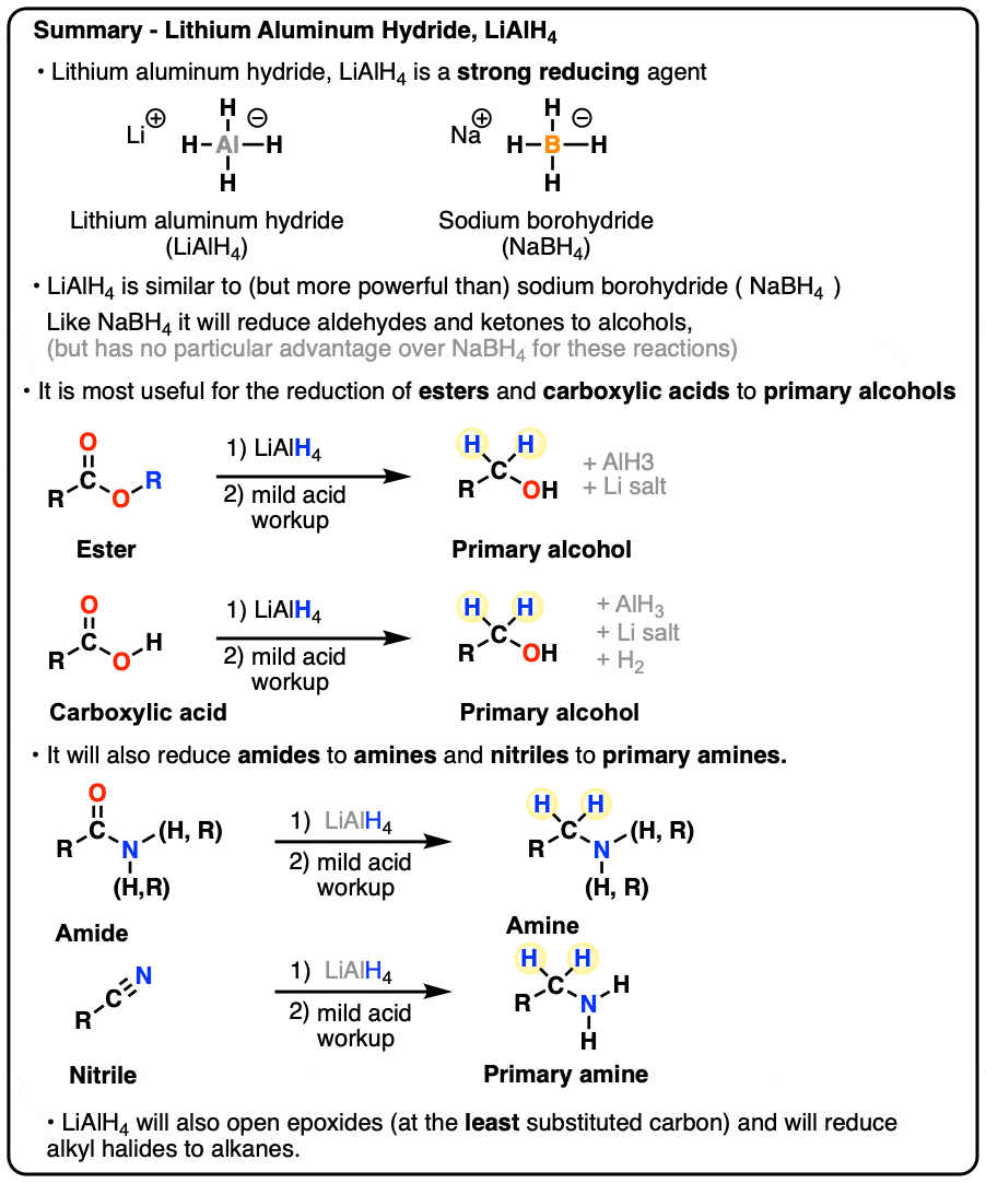 氢化铝Summary-lithium LiAlH4强还原剂