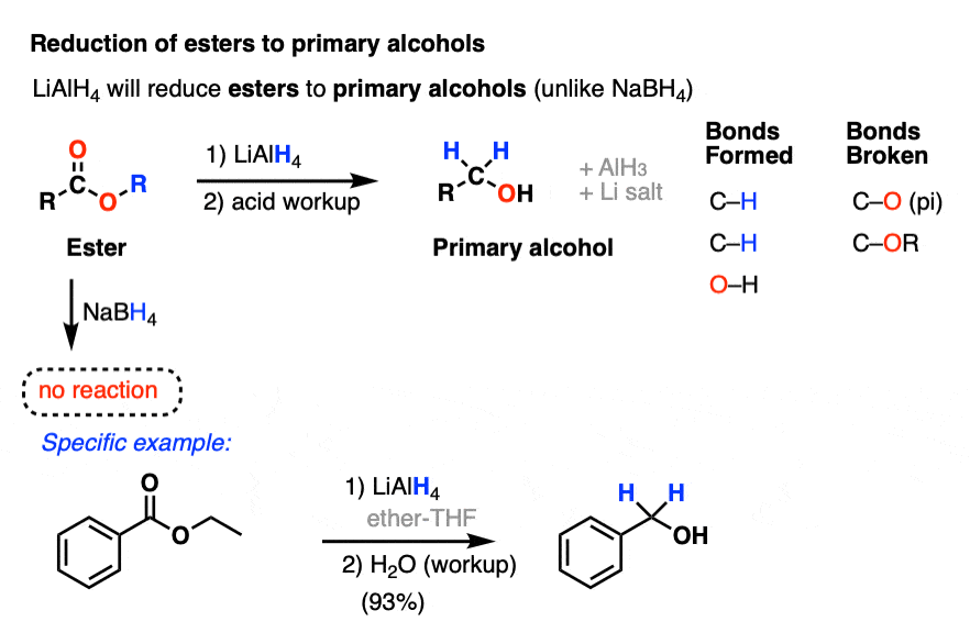 -LiAlH4氢化铝锂将减少对初级醇酯